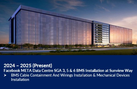 Data Centre 1